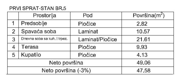 proagent photo